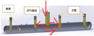 换热器及蒸发浓缩系统专利无效纠纷｜技术与产品配图